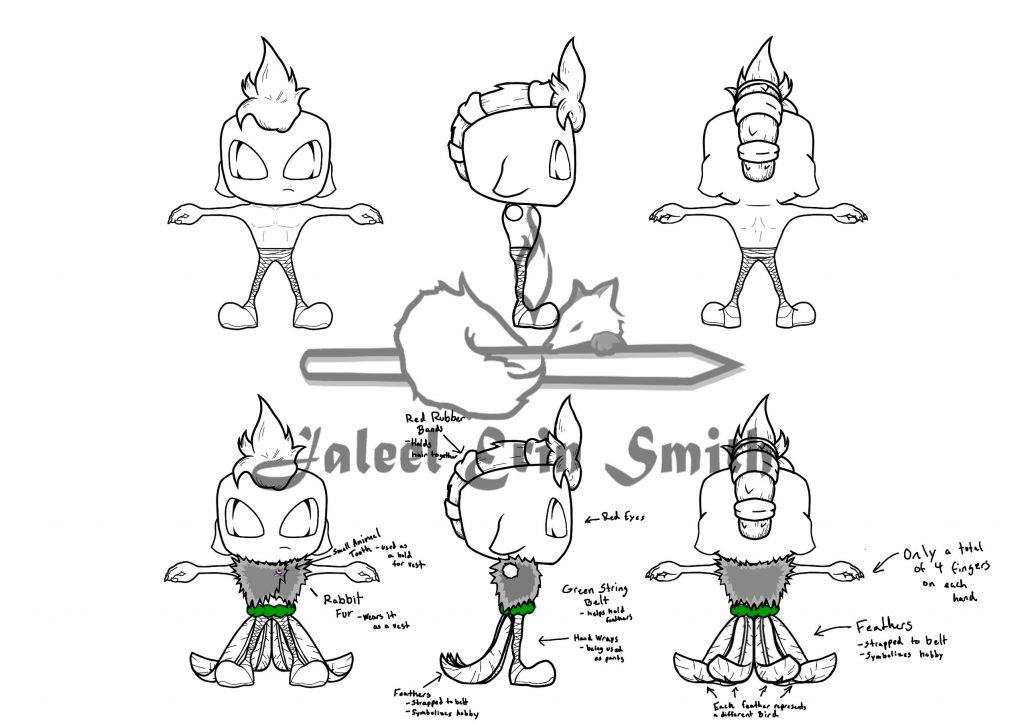 Character Model Sheet